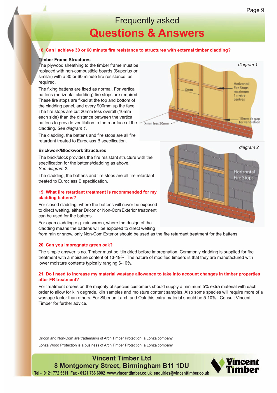 Fire Retardant Treated Timber Cladding Supplied By Vincent Timber ...