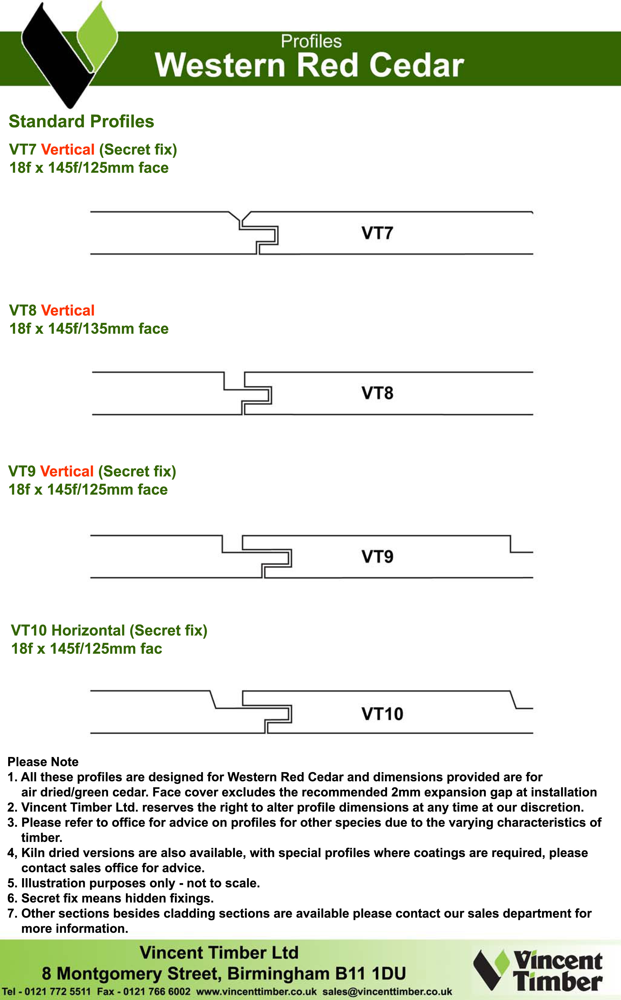 Profiles of Western Red Cedar